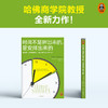 时间不是挤出来的，是安排出来的 商品缩略图1