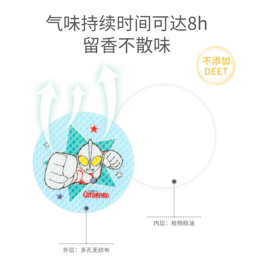 【儿童专用带防伪 长效驱蚊】3包108贴装奥特曼防蚊贴儿童专用婴儿驱蚊贴防蚊神器宝宝蚊虫去蚊子贴纸蚊贴 商品图2
