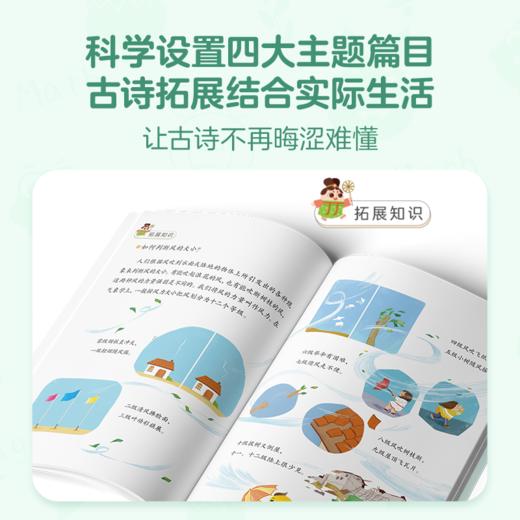 【摩比爱古诗】80首古诗 160个音频 140+游戏内容 200+跨学科知识点；5-8岁 全5册可点读 商品图8