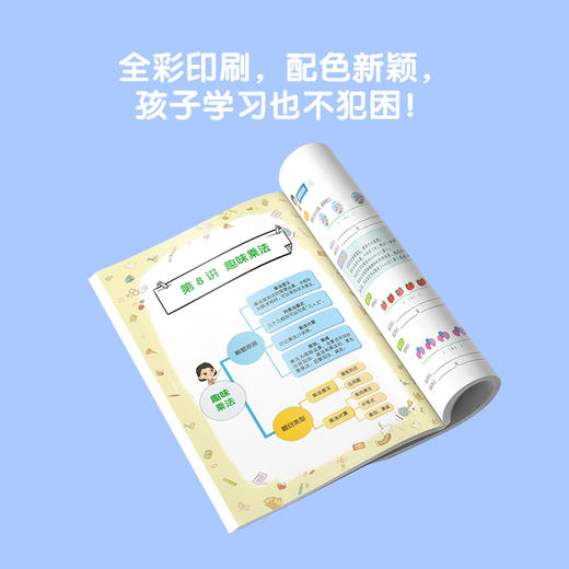 限时【尾货】【1-6年级上下册】一学就会数学思维培养 小学数学解题思维训练 商品图3