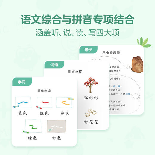 【摩比爱语文】帮助3-6岁孩子培养语文综合素质 幼儿园小/中/大班 商品图1