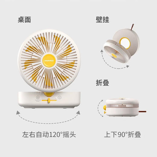 韩国大宇壁挂风扇 商品图4