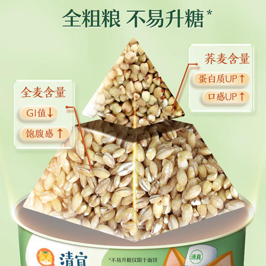 【满149-100】荞麦兰州拉面*2桶 商品图4