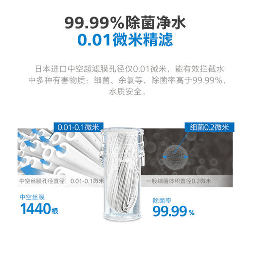 飞利浦（PHILIPS）净水龙头滤菌直饮去除99%余氯厨卫两用净水机 AWP3866 商品图4