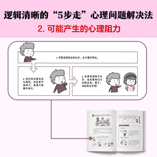 (仓发) 小学生心理学漫画 2 自信力：我不能没有勇气和自信(从小心理健康，成长越挫越强，趣味漫画)/江苏凤凰文艺出版社/小禾心理研究所/9787559422200 商品图8