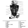 卡萨帝（Casarte）垃圾处理器CLD650-A1 商品缩略图11
