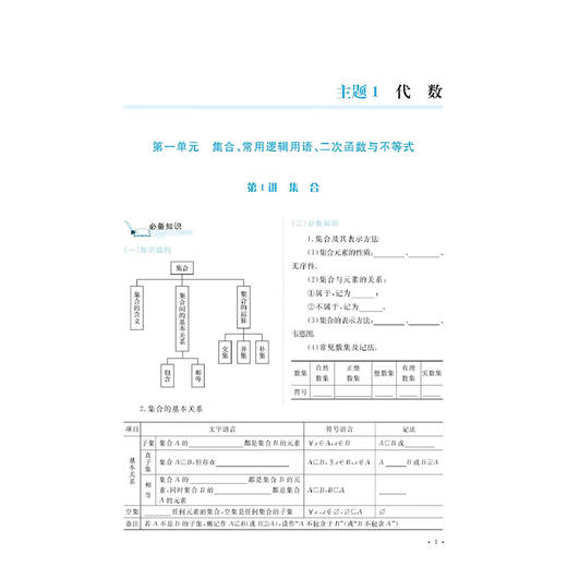 新高考数学88讲（全3册） 商品图1