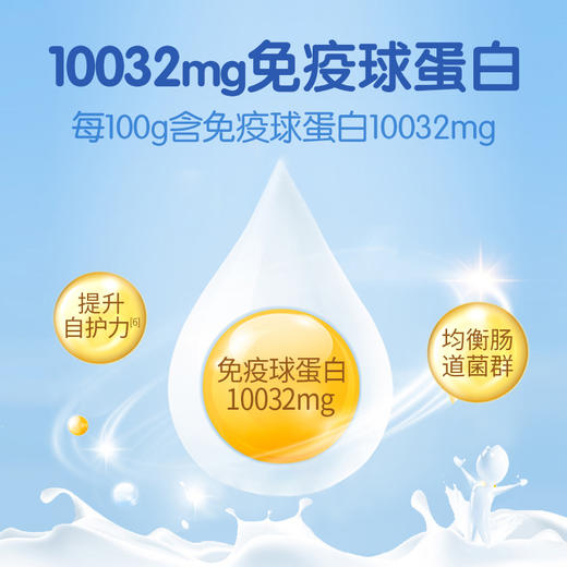 【GH】小斯利安乳铁蛋白调制乳粉 商品图4