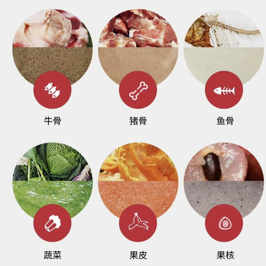 卡萨帝（Casarte）垃圾处理器CLD650-A1 商品图10