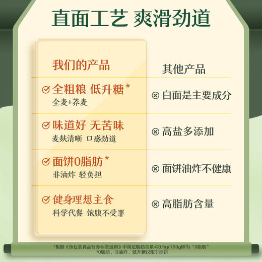 【满149-100】荞麦兰州拉面*2桶 商品图3