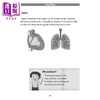 【中商原版】新加坡教辅 Preparatory Science  for P1 & P2 预备科学课程 小学一二年级 商品缩略图1