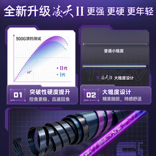创威凌天二代全能版鱼竿超轻超硬碳素新款渔具台钓竿大物钓鱼手杆 商品图1