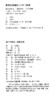(仓发) 传统文化进校园：我们的家风（家庭读本）/崇文书局/周劼/9787540348342 商品缩略图1