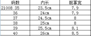橡胶21008鞋底 商品图1
