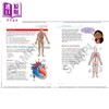 NEW Cambridge Primary Science Learner's Book 6 with Digital Access (1 Year) 剑桥小学科学学生书六年级 商品缩略图2