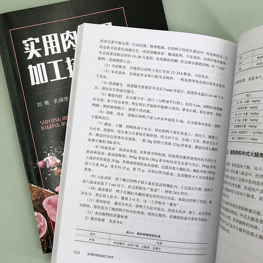 实用肉制品加工技术 商品图8