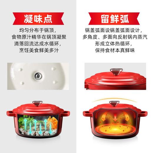 【直发】美珑美利 缤彩系列珐琅铸铁锅 物理性不粘锅汤锅 微压炖锅 煲汤锅六层珐琅工艺 珐琅铸铁锅 商品图4