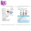 NEW Cambridge Primary Science Learner's Book 6 with Digital Access (1 Year) 剑桥小学科学学生书六年级 商品缩略图3