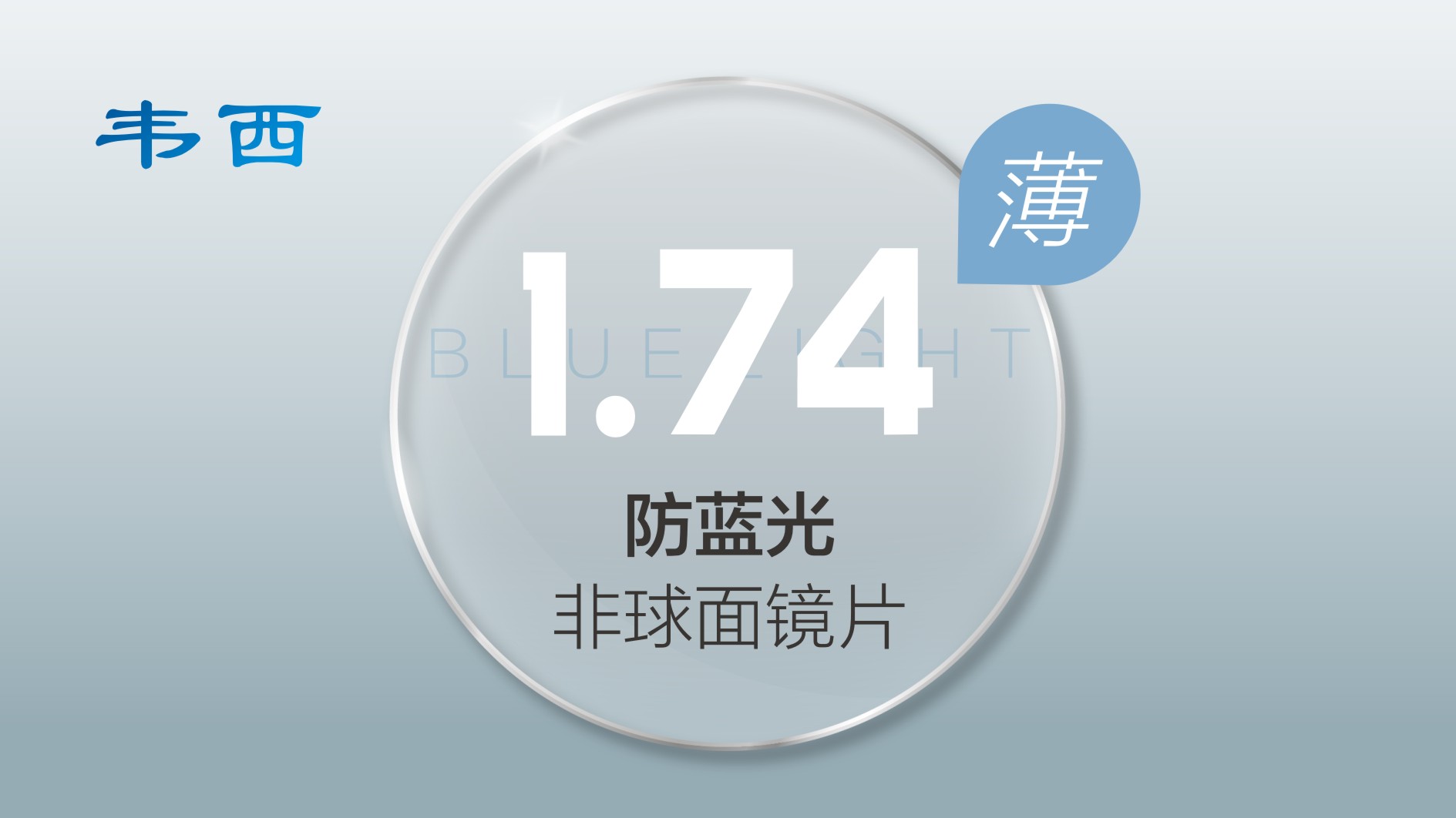【高度近视的福音】1.74韦西高折射率超薄防蓝光近视镜片