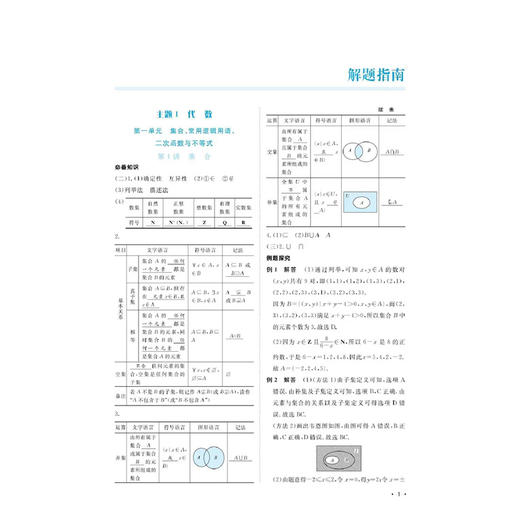 新高考数学88讲（全3册） 商品图2