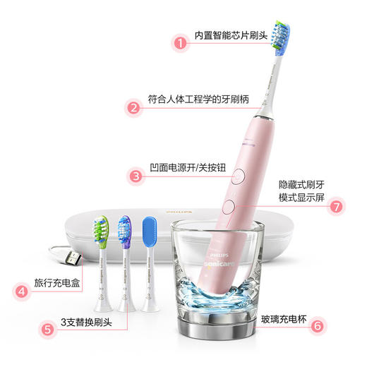 Z|飞利浦电动牙刷HX9924/22   粉色【普通快递】 商品图4