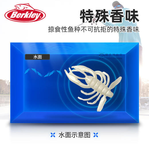 新款贝克力Berkley软饵仿生暴躁虾假饵倒钓JIG拟饵仿真路亚软虫饵 商品图1
