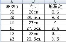 9F395鞋底橡胶 商品图3