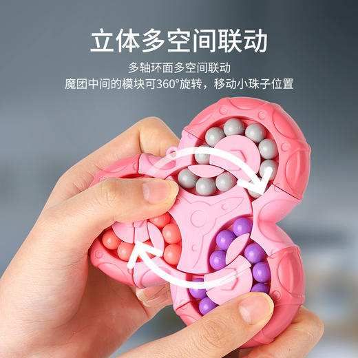 【益智玩具】指尖陀螺六面旋转魔方魔豆益智减压脑力开发桌面滚珠玩具 春艺-D仓 商品图2