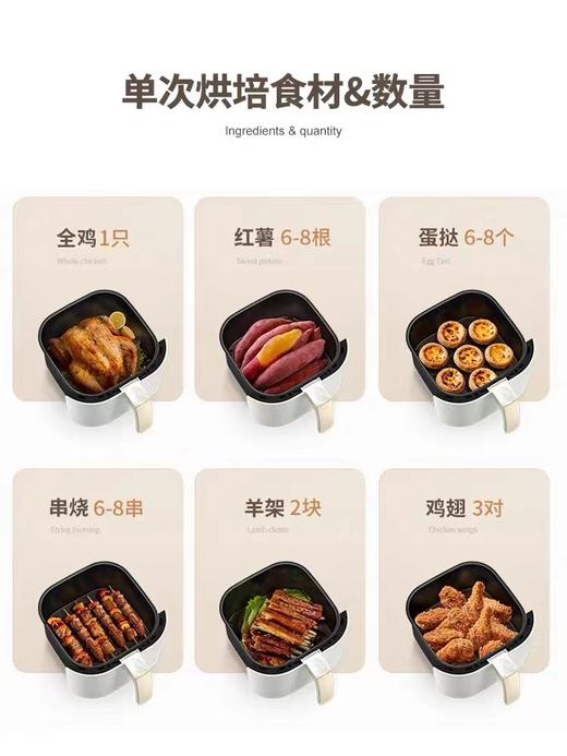 【5L大容量丨180度可视窗口丨顶部触屏免弯腰】蓝宝空气炸锅家用新款可视无油电炸锅烤箱一体多功能智能十大自动 商品图4