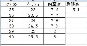 21002鞋底 橡胶 商品图3