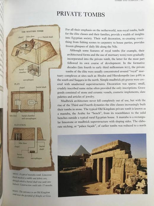 古埃及图集 200余幅插图 精装16开 商品图10