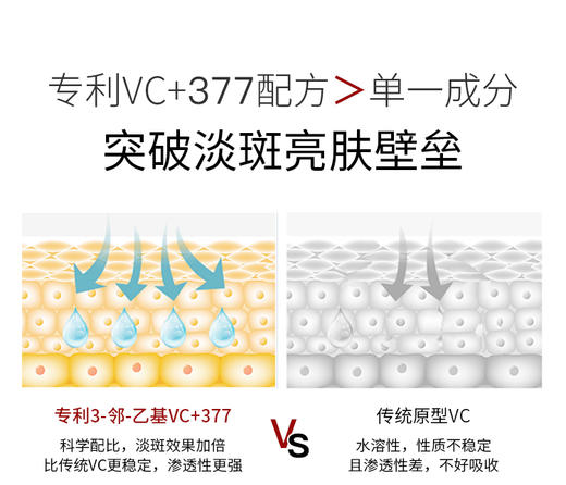【赠品保质期25年12月25日】佰花方美白祛斑霜 （日用）30g【临期尽快使用】 商品图1