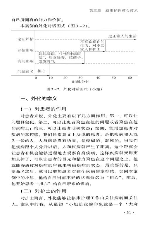 预售 40例精神科叙事护理实践 许冬梅 张明贺 邵静 精神病学护理学病案临床医生护士精神科参考书中国医药科技出版社9787521430028 商品图4