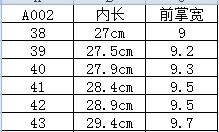 A002鞋底 橡胶 商品图3