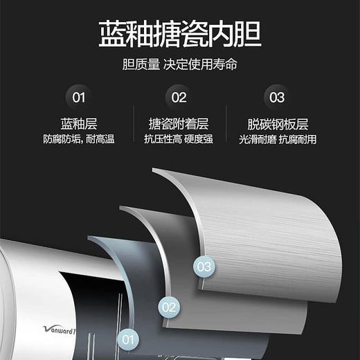 万和（Vanward）电热水器 A0系列 升级双盾防护节能 速热热水器 E60-A0-20(60升） 商品图5