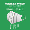 GREENNOSE 绿鼻子儿童口罩宝宝防护罩专用3d立体透气口耳罩（5个装） 商品缩略图2