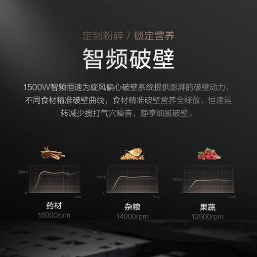 美的（Midea）（509421） 破壁机 智能智频破壁养生料理机 榨汁机果汁机搅拌机家用全自动 智能家电 BL1528APro 商品图1