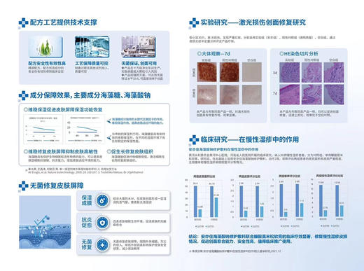 光疗保湿剂 商品图1