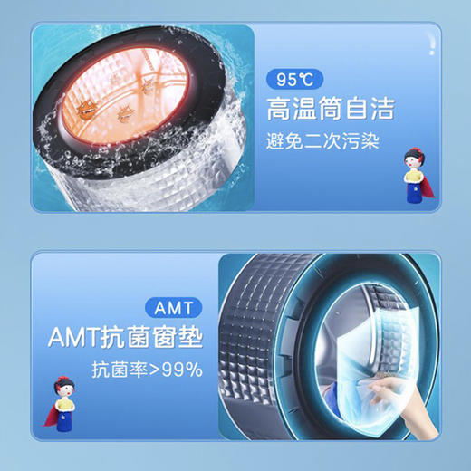 海尔（Haier）洗衣机GM30780U1 商品图6