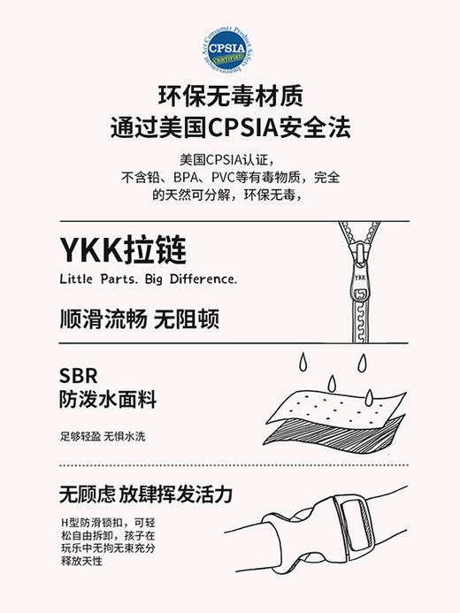 茁伊zoyzoii小学生书包女生儿童男生女孩可爱一到三年级超轻护脊背包 商品图3