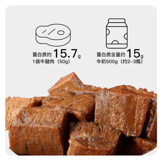 21天全餐代餐健身饱腹零食干粗粮午餐晚餐胶原轻食控卡 商品图4