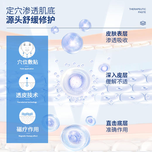 【ZP】安泰宁咽扁穴位磁疗贴慢性咽炎扁桃体咽喉炎干痒肿痛异物正品 商品图4