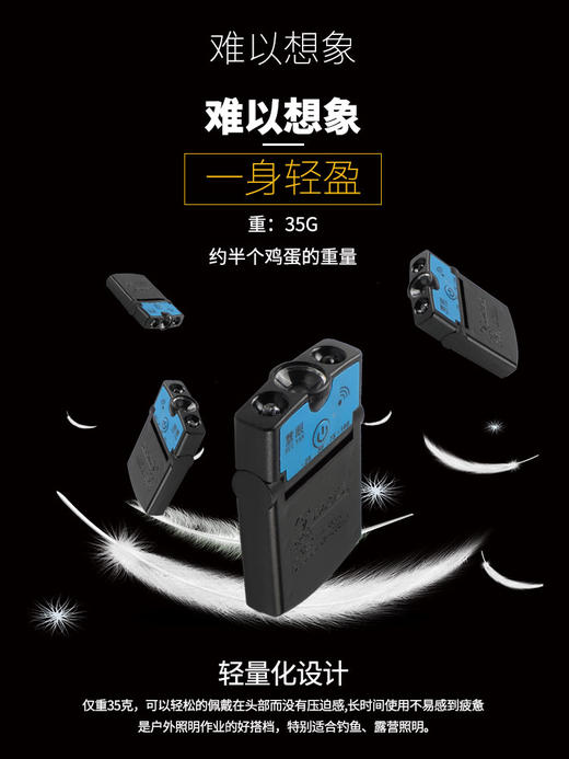 听风阁慧眼LED感应头灯上饵灯超亮夹帽灯帽檐灯夜钓超长续航充电 商品图2