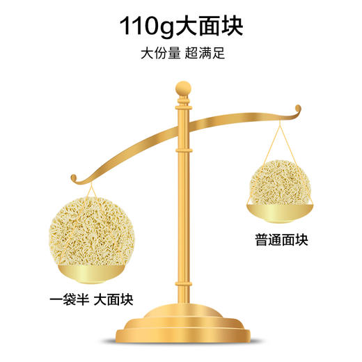 今麦郎方便面袋面1袋半145g 葱香排骨 商品图1