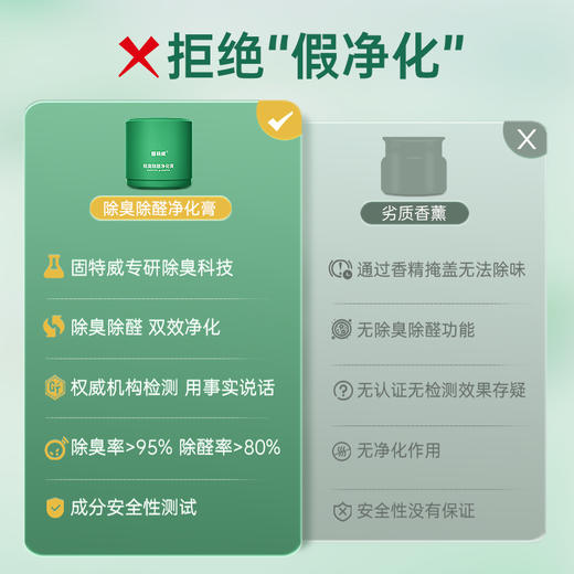 固特威车载香薰香水汽车2024新款车品实用摆件除醛去异味固体 商品图6