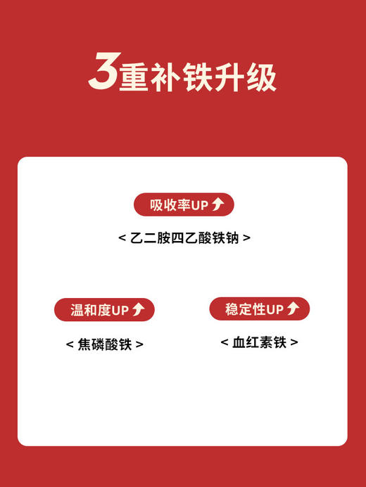 minayo富铁软糖 好吃的铁元素 枸杞红枣味 30颗/盒 商品图2
