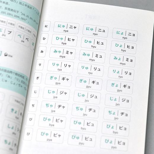 (仓发) 微日语：第1本日语快速学习书/江苏凤凰科学技术出版社/蒋孝佩/9787553742113 商品图5