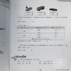 【中商原版】香港原版100 分教室小学数学拔尖训练小6 香港教育图书出版 商品缩略图6