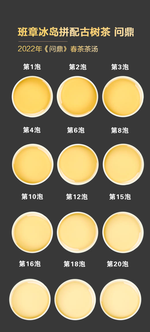2022年凰馨春茶首发《问鼎》云南普洱生茶357克茶饼 商品图6