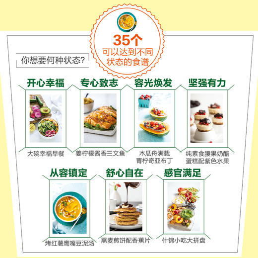 食物与执念：藏在饮食中的心理学 学会吃饭吃出自愈力**是挨饿与食物合作*止暴饮暴食者情绪化进食进食障碍 商品图5